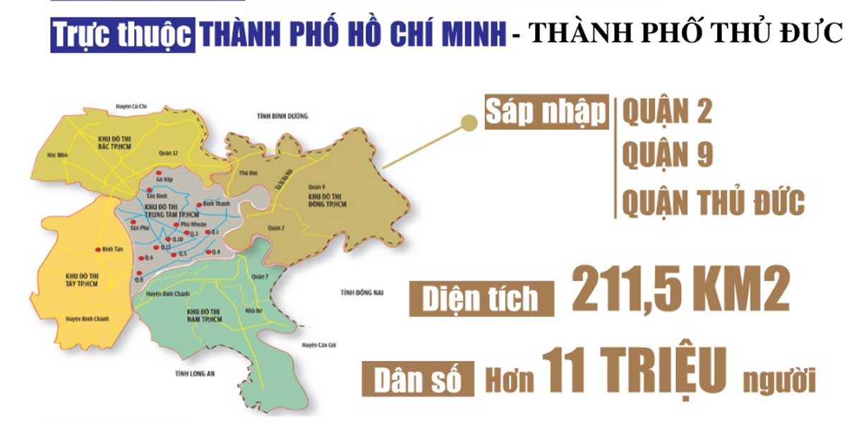 THÔNG TIN QUY HOẠCH THÀNH PHỐ THỦ ĐỨC thong tin thanh pho thu duc - THÔNG TIN QUY HOẠCH THÀNH PHỐ THỦ ĐỨC