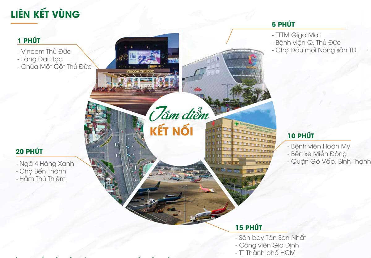 KING CROWN CENTER tien ich lien ket vung du an king crown center thu duc - KING CROWN CENTER