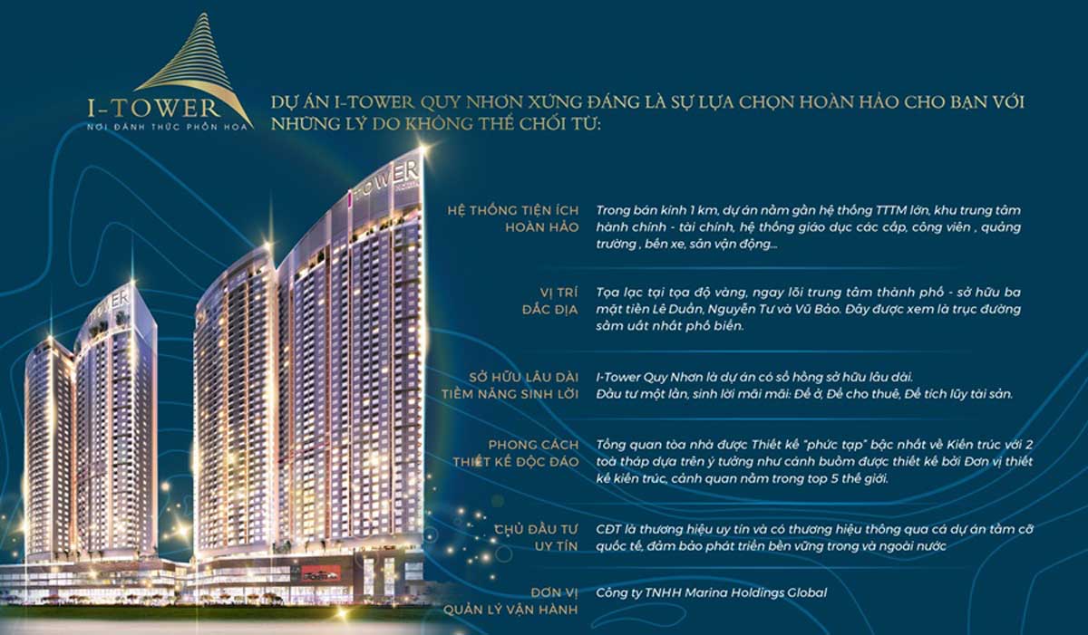 I-TOWER QUY NHƠN tong the du an i tower quy nhon - I-TOWER QUY NHƠN