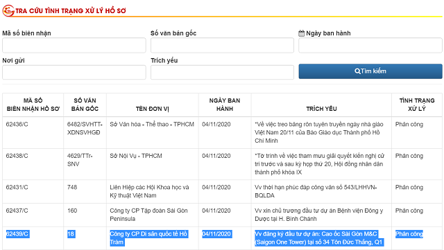 Chuyển động mới quanh tòa cao ốc hơn 6.100 tỷ đồng bỏ hoang 10 năm ở trung tâm TP HCM - Ảnh 2. Chuyển động mới quanh tòa cao ốc hơn 6.100 tỷ đồng bỏ hoang 10 năm ở trung tâm TP HCM - Ảnh 2.