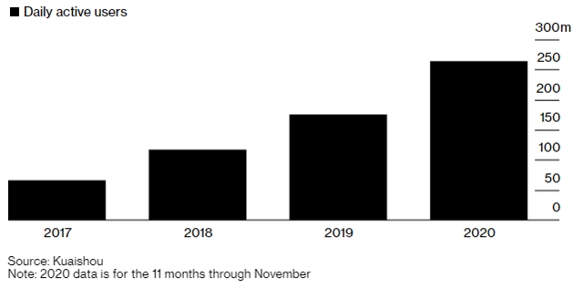 Người phụ nữ nhân 300 lần giá trị đầu tư nhờ rót vốn sớm vào một công ty Trung Quốc - Ảnh 3. Người phụ nữ nhân 300 lần giá trị đầu tư nhờ rót vốn sớm vào một công ty Trung Quốc - Ảnh 3.